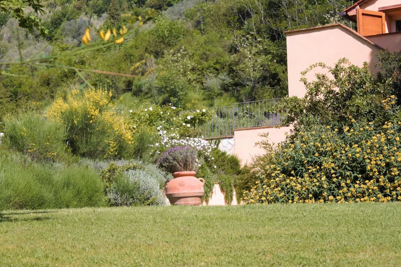Mulino Della Rivolta Villa Montenero  Farm stay Montenero (Livorno)