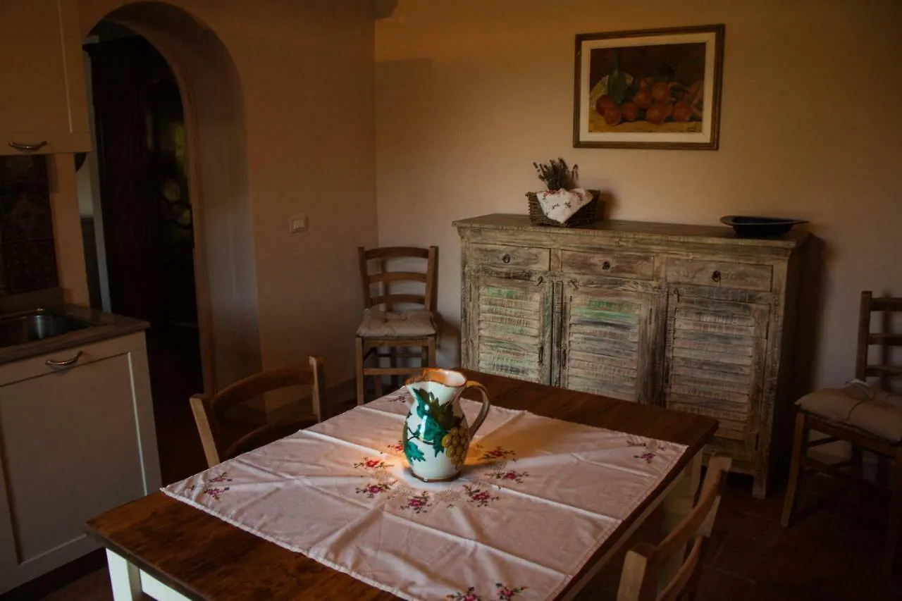Farm stay Mulino Della Rivolta Villa Montenero