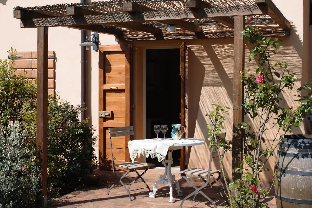 Farm stay Mulino Della Rivolta Villa Montenero