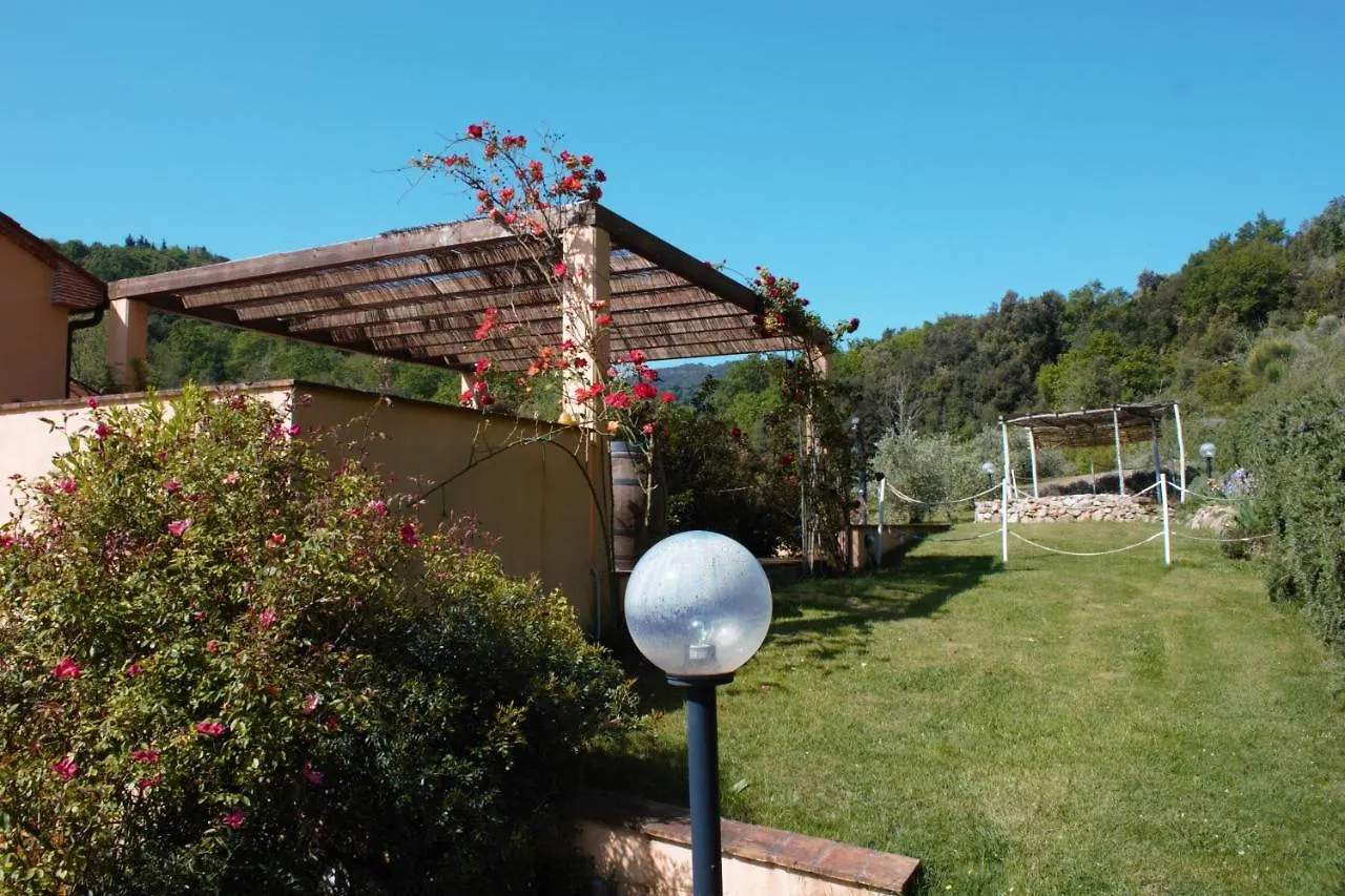 Mulino Della Rivolta Villa Montenero  Italy