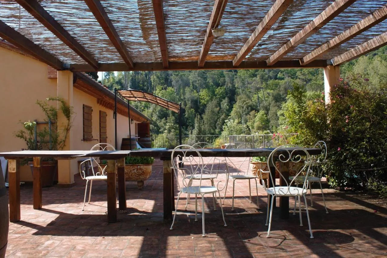 Mulino Della Rivolta Villa Montenero  0*, Montenero (Livorno) Italy