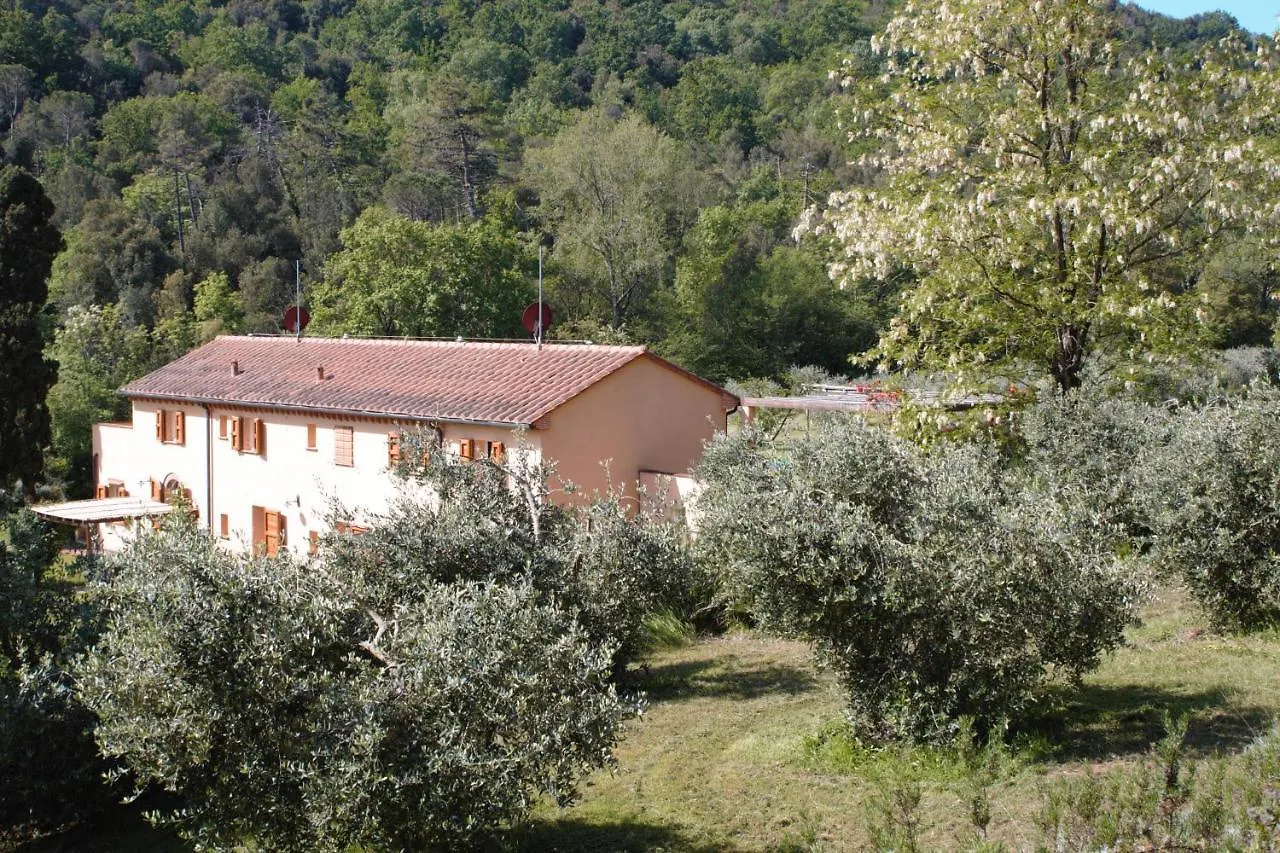 Farm stay Mulino Della Rivolta Villa Montenero  Italy