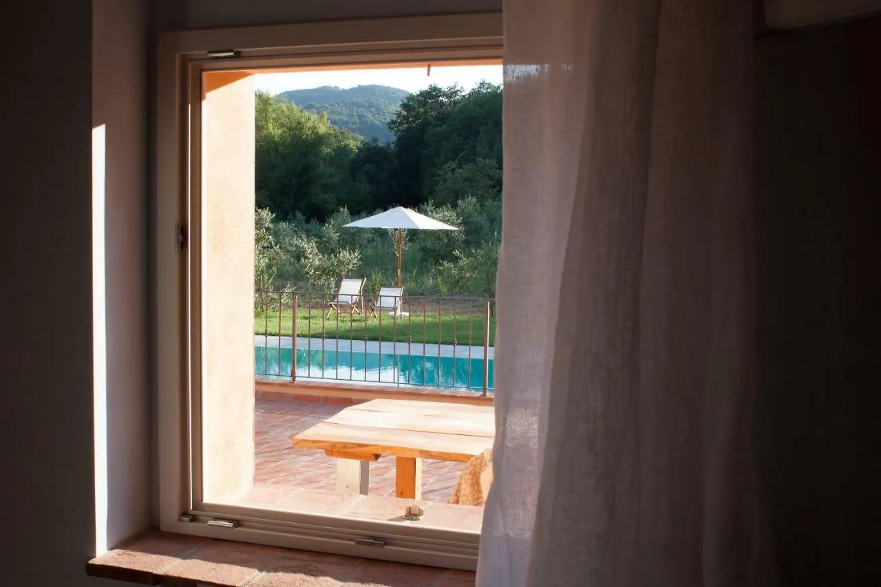 Mulino Della Rivolta Villa Montenero  Farm stay Montenero (Livorno)