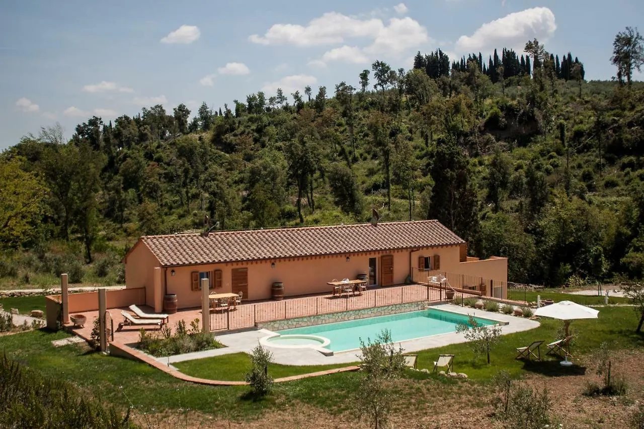 Farm stay Mulino Della Rivolta Villa Montenero