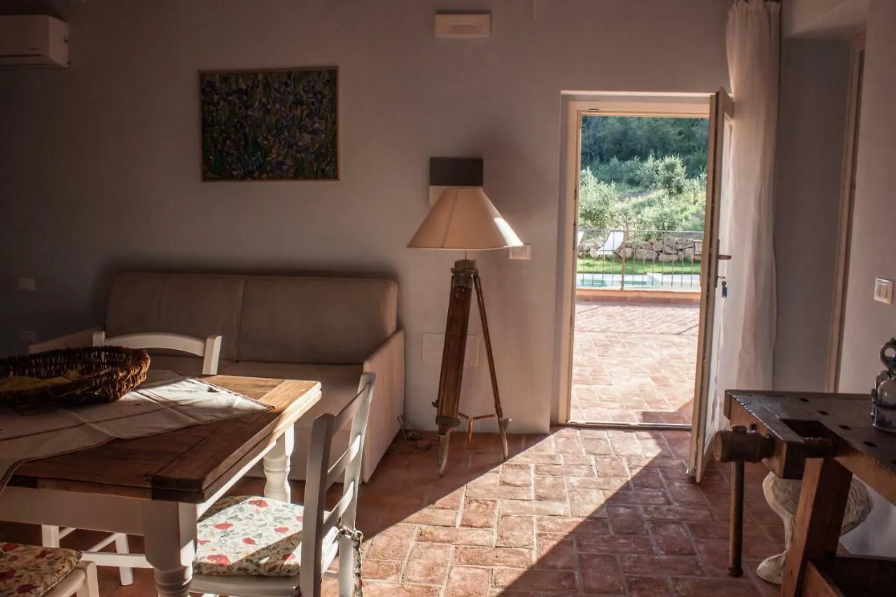 Mulino Della Rivolta Villa Montenero  Farm stay