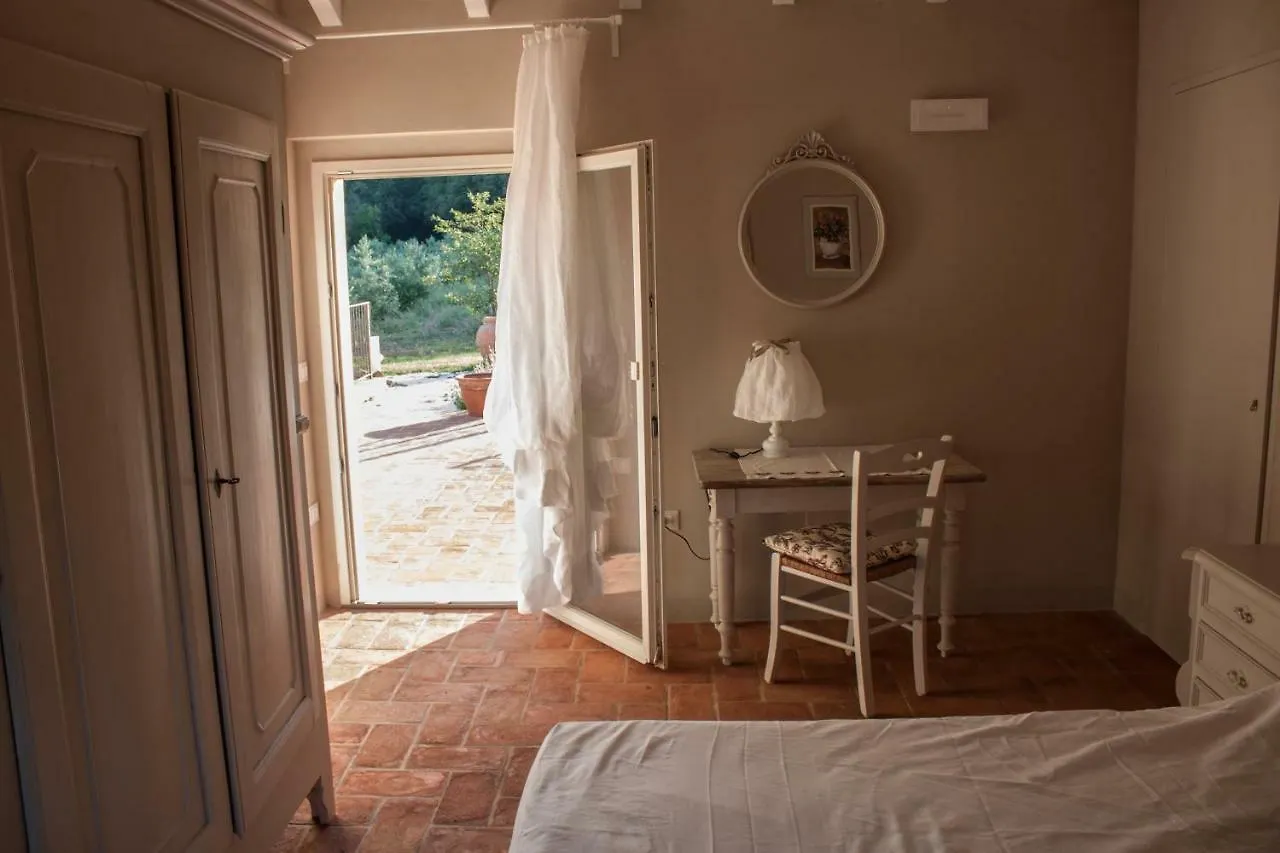 Mulino Della Rivolta Villa Montenero  Montenero (Livorno)