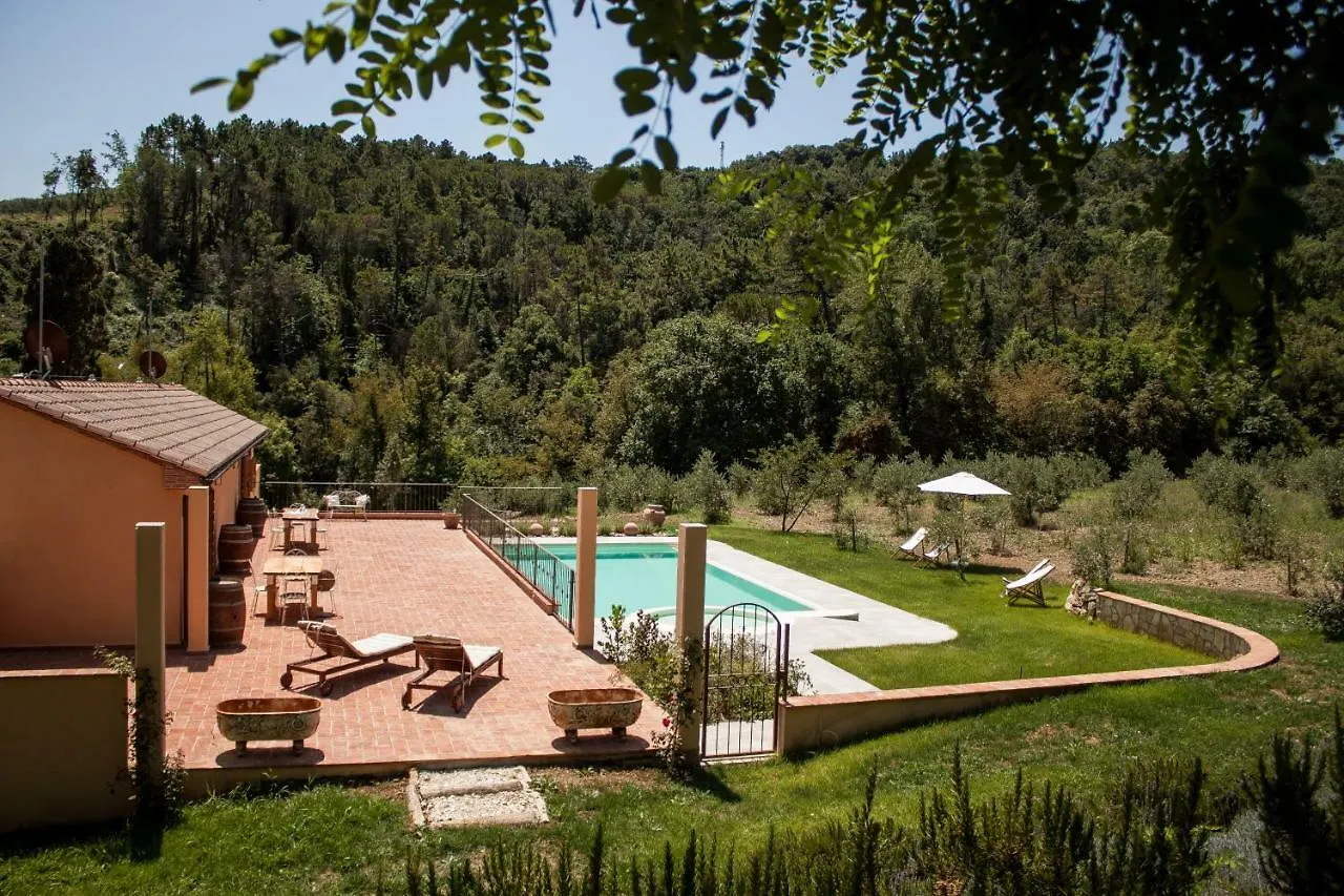 Farm stay Mulino Della Rivolta Villa Montenero  Italy