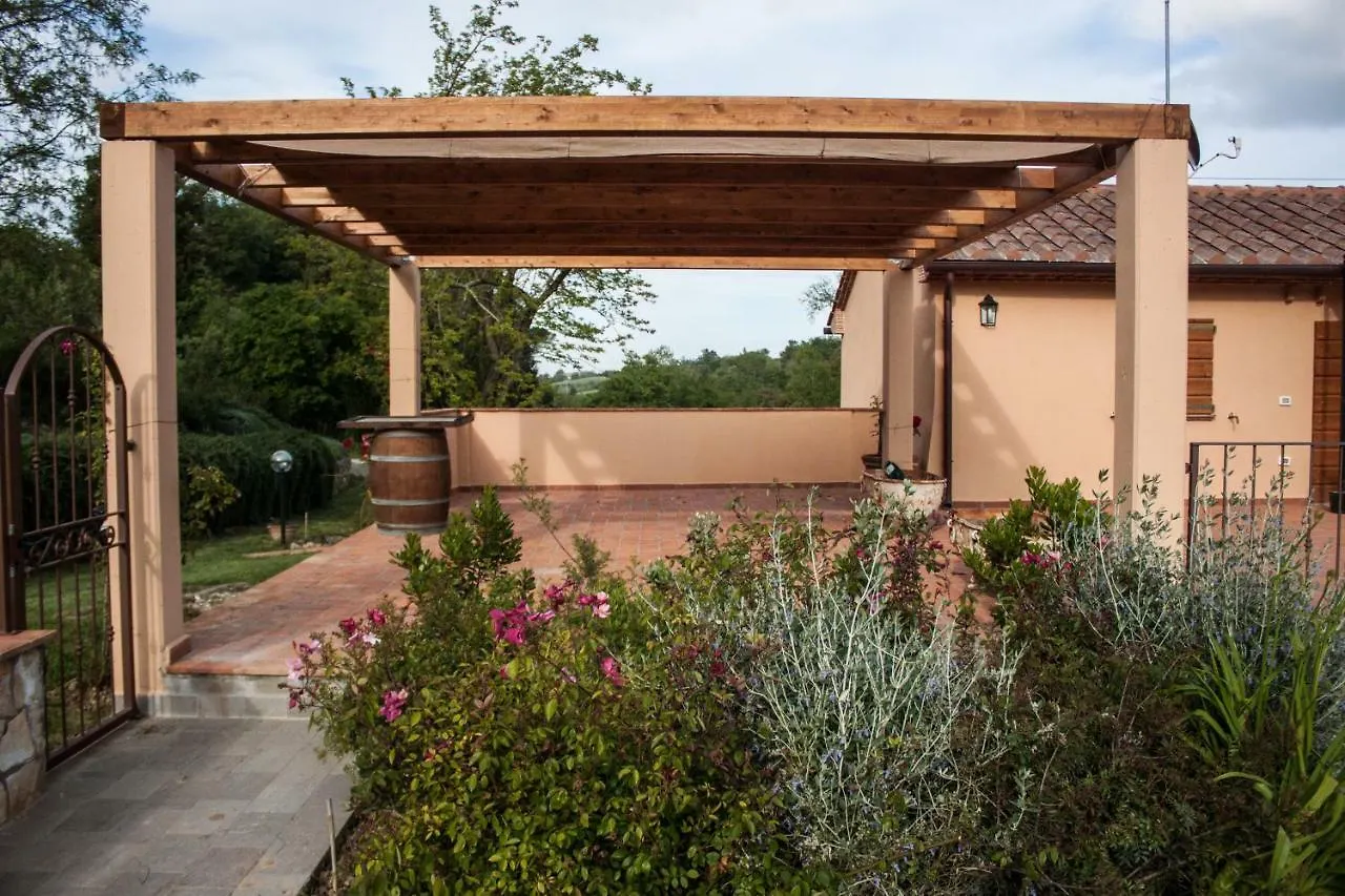 Farm stay Mulino Della Rivolta Villa Montenero